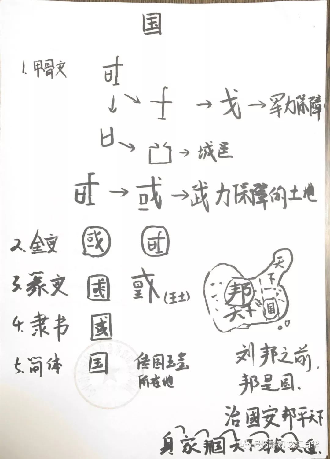 你知道吗？甲骨文时期，“国”“邦”“或”“域”其实是一个意思哦（文汇·自华 29）